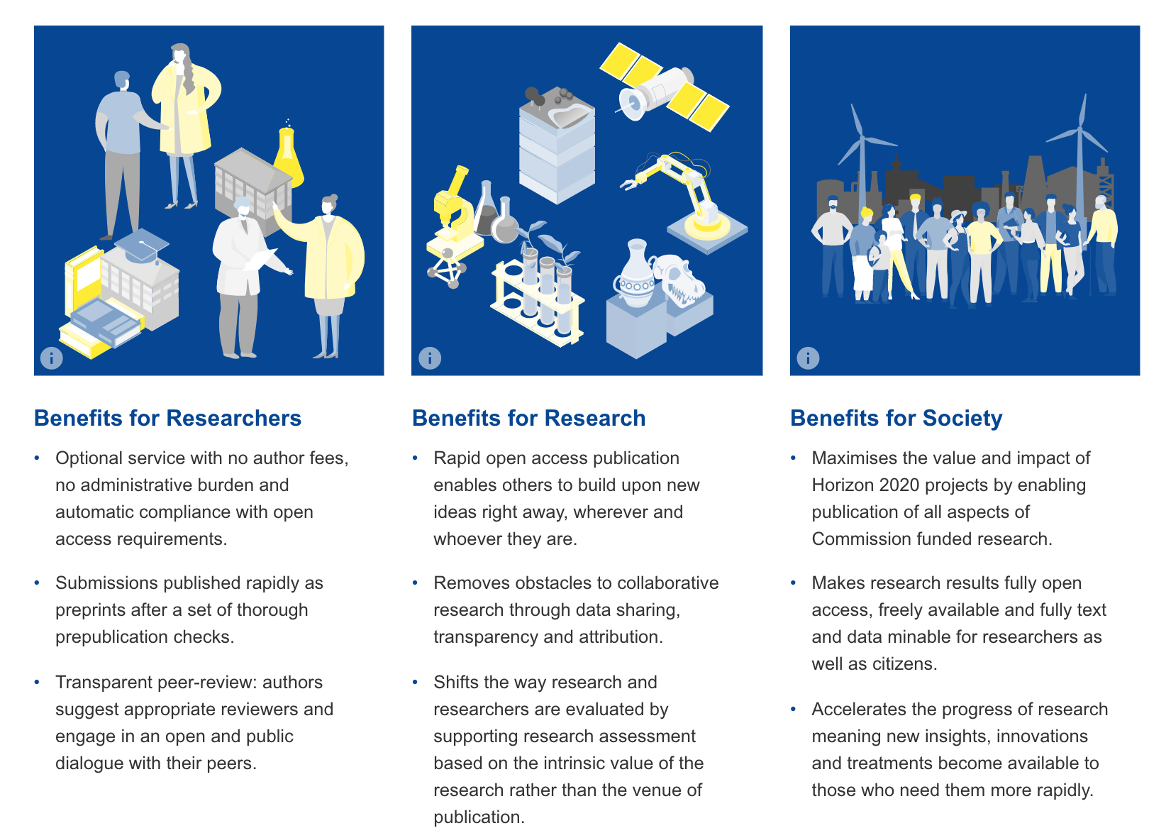 Open Research Europe: new publishing platform for Horizon 2020 | BioWings